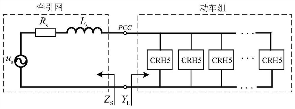 Traction network low-frequency oscillation suppression method based on exponential reaching law sliding mode control