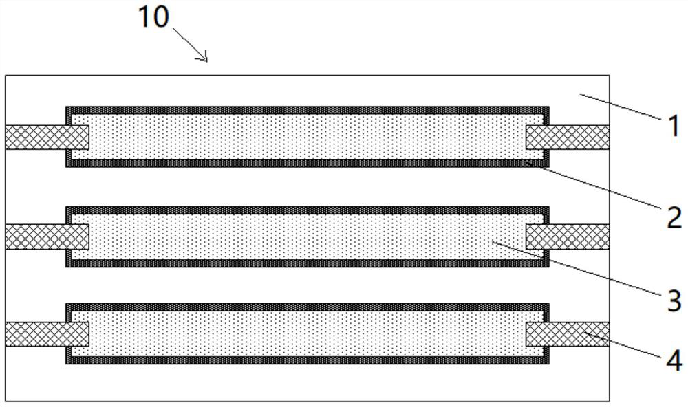 A wiring structure in the bending area of ​​a folding screen, a display device and a manufacturing method thereof