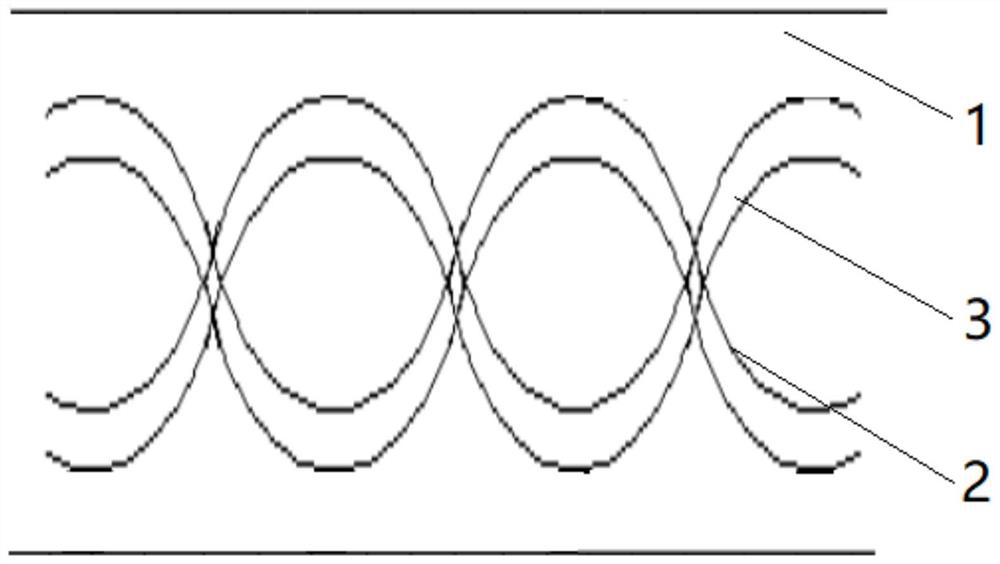 A wiring structure in the bending area of ​​a folding screen, a display device and a manufacturing method thereof