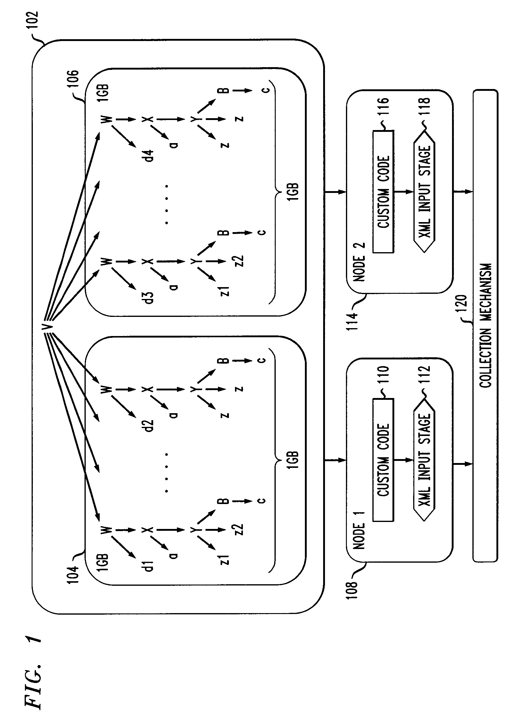 Parallel Processing of ETL Jobs Involving Extensible Markup Language Documents