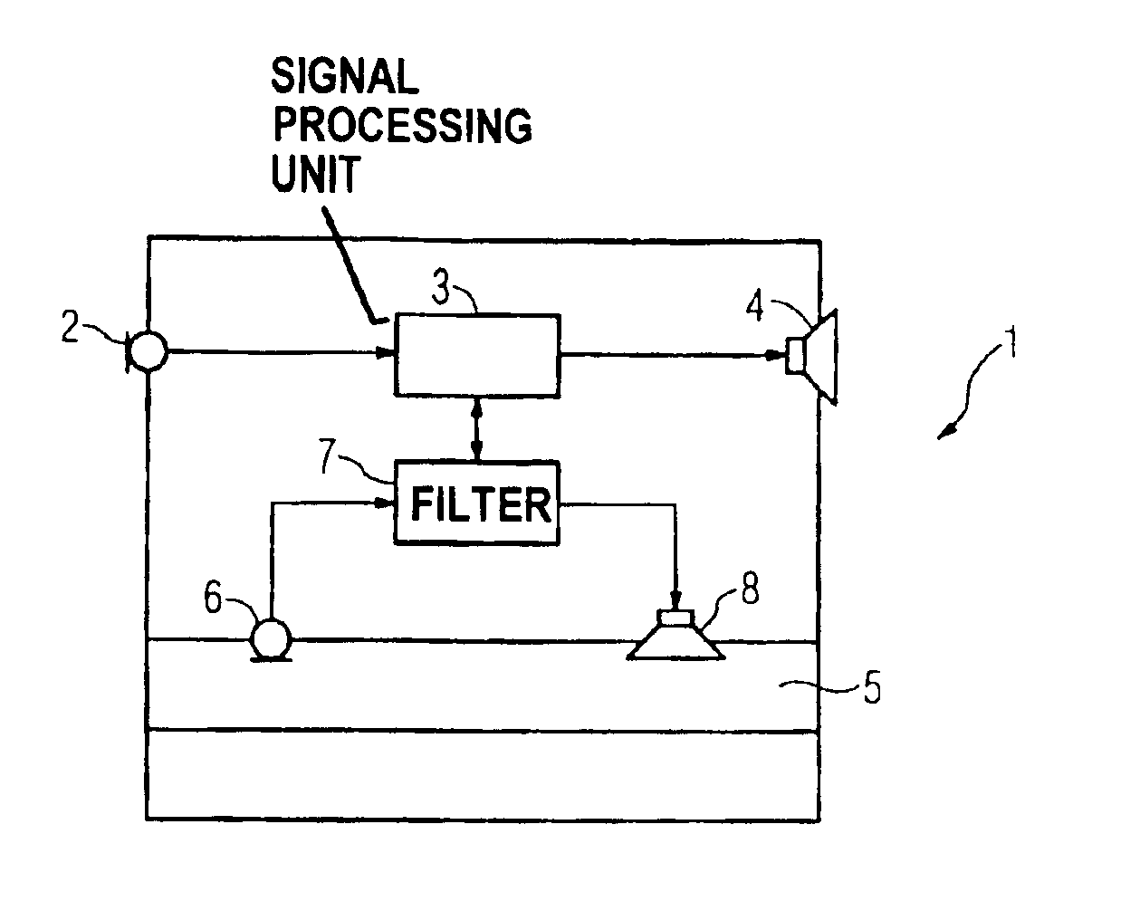 Active noise suppression for a hearing aid device which can be worn in the ear or a hearing aid device with otoplastic which can be worn in the ear