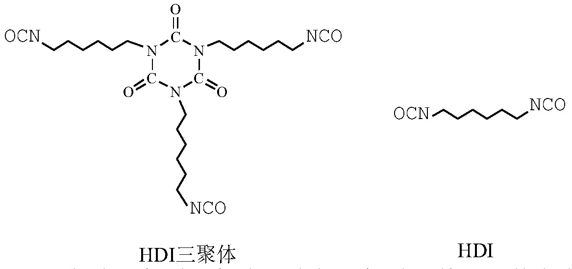 Self-leveling aqueous fluorine-containing urethane acrylic resin, preparation method thereof and aqueous photocurable coating