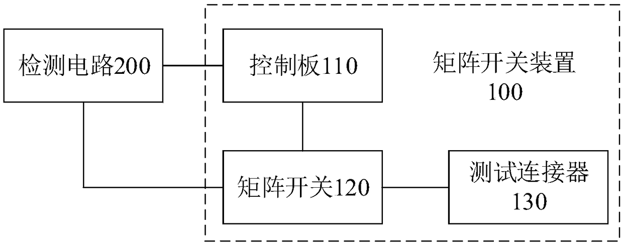 Matrix switch device and system