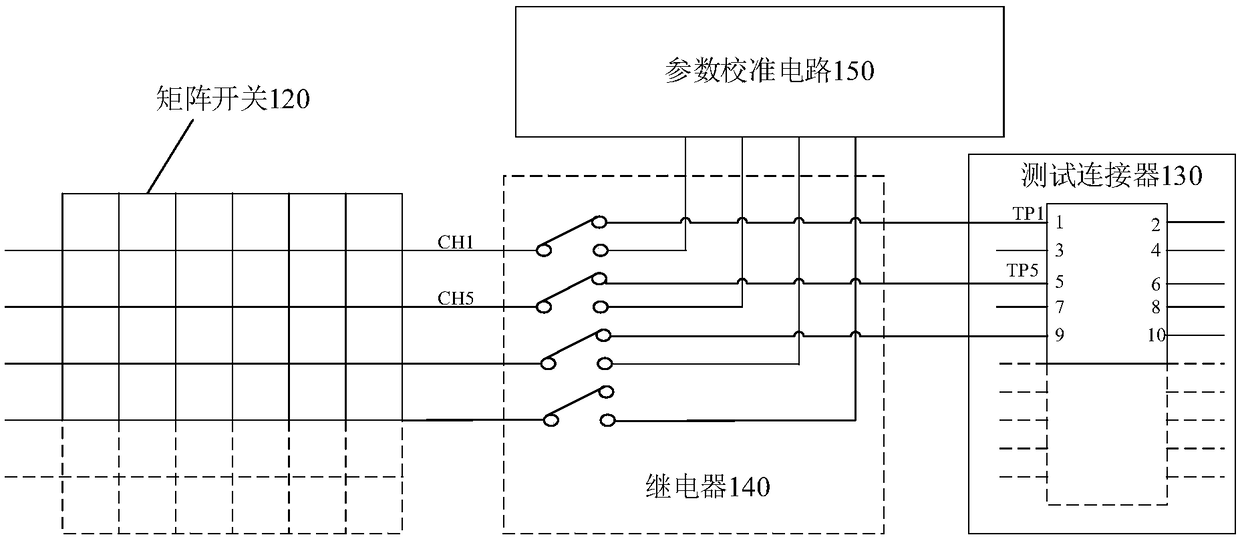 Matrix switch device and system