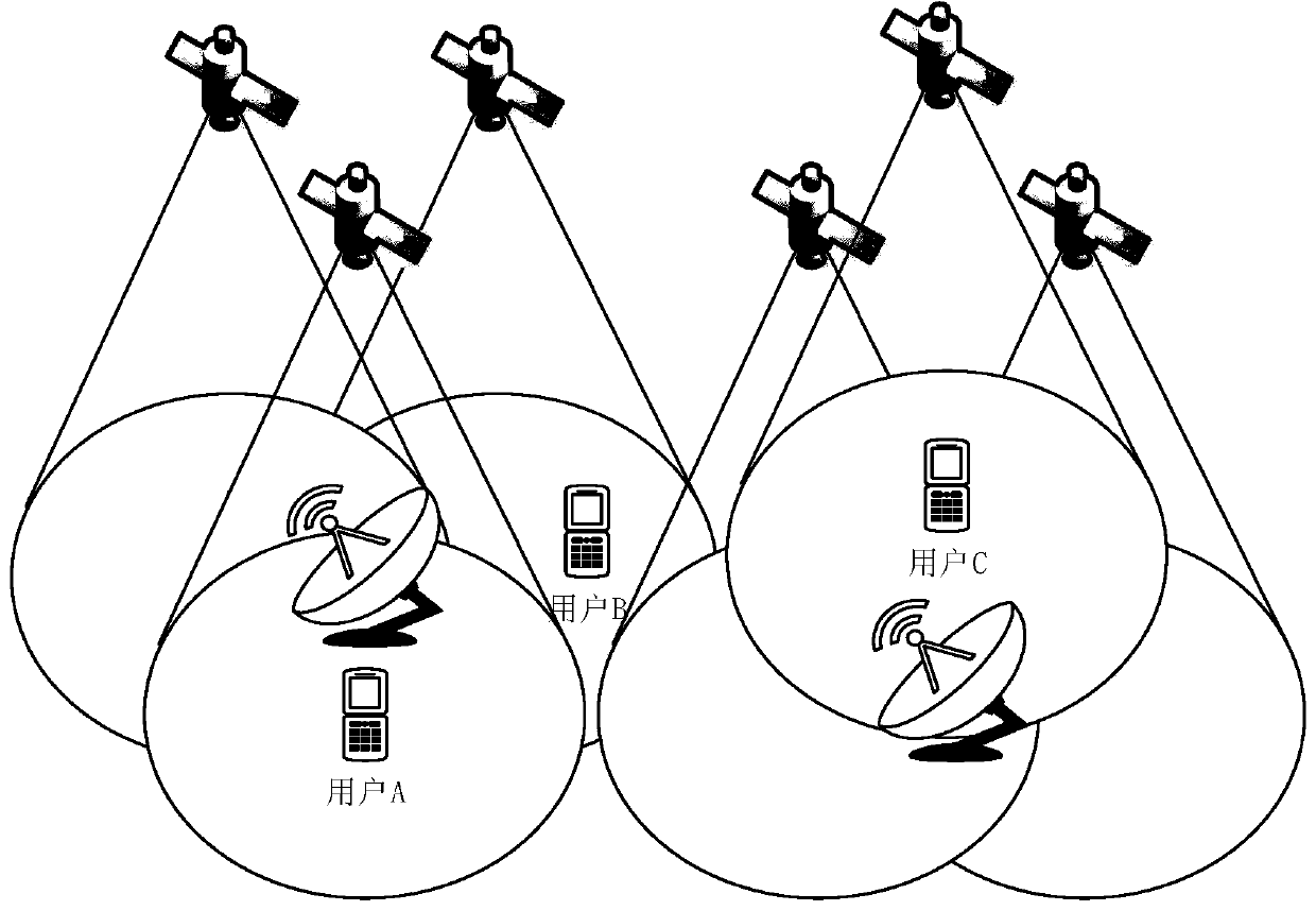 A dynamic k-step user location update method for low-orbit satellite systems