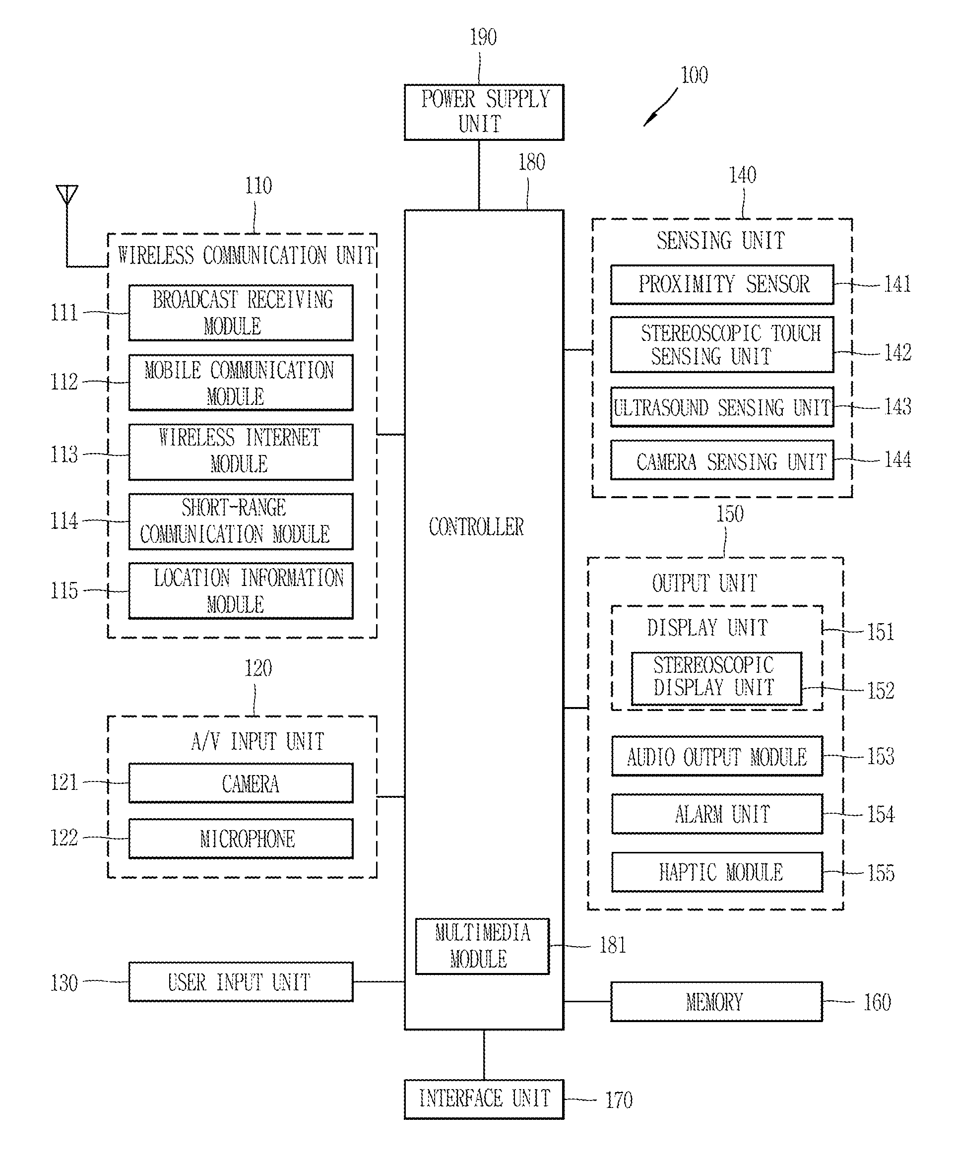 Mobile terminal and method for controlling the same