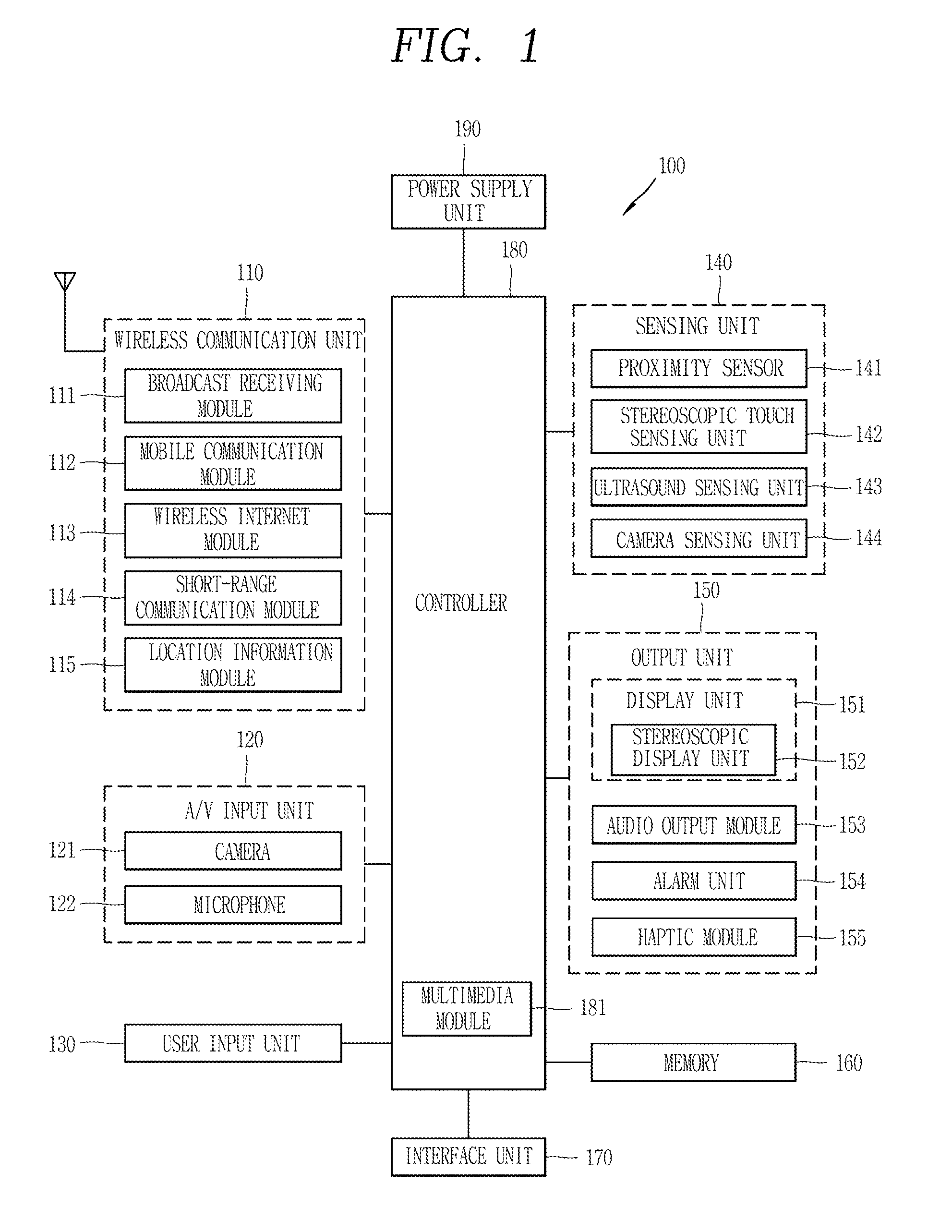 Mobile terminal and method for controlling the same