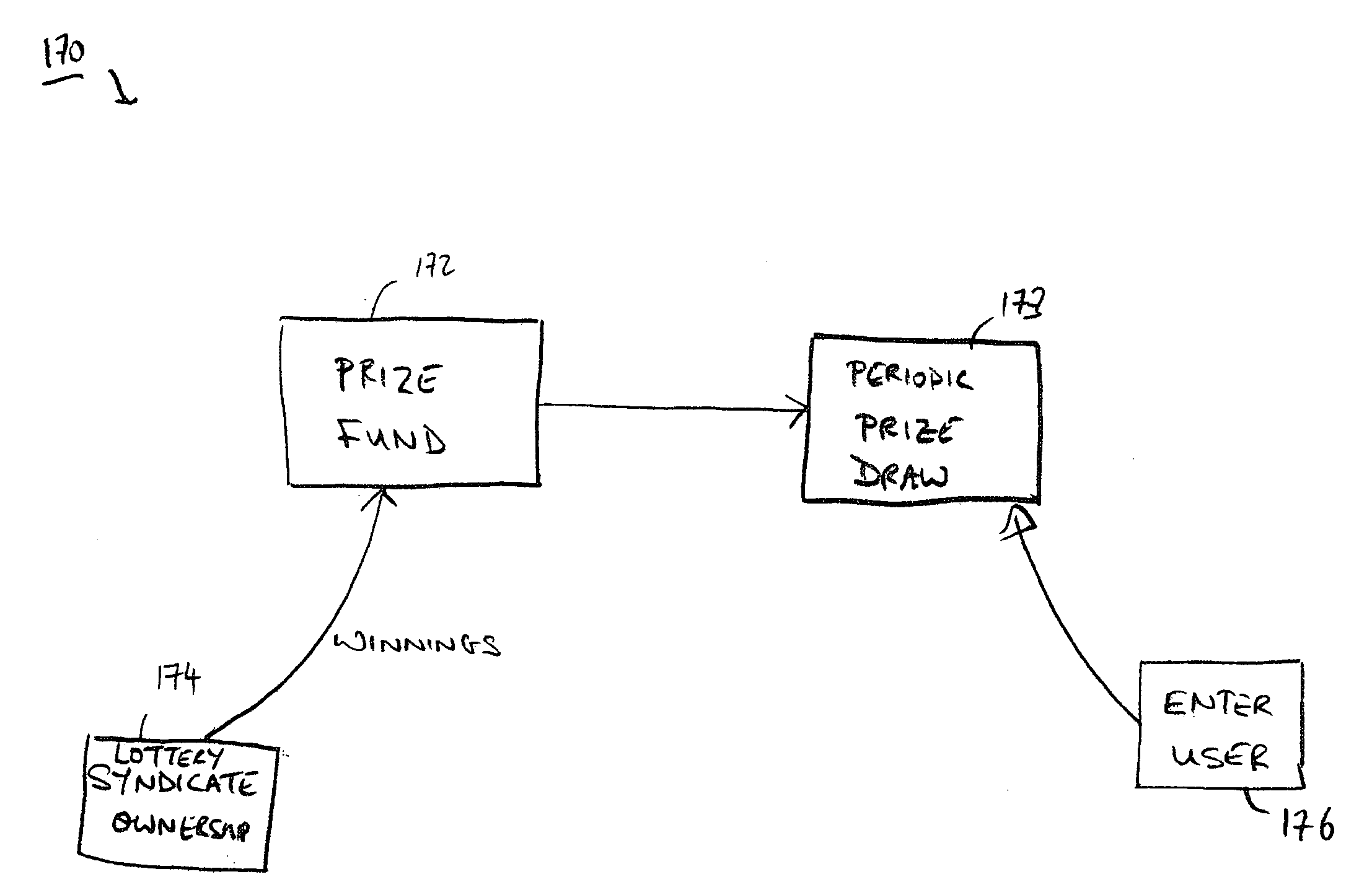 Network-based voting systems and methods and recording media storing programs for use in such systems