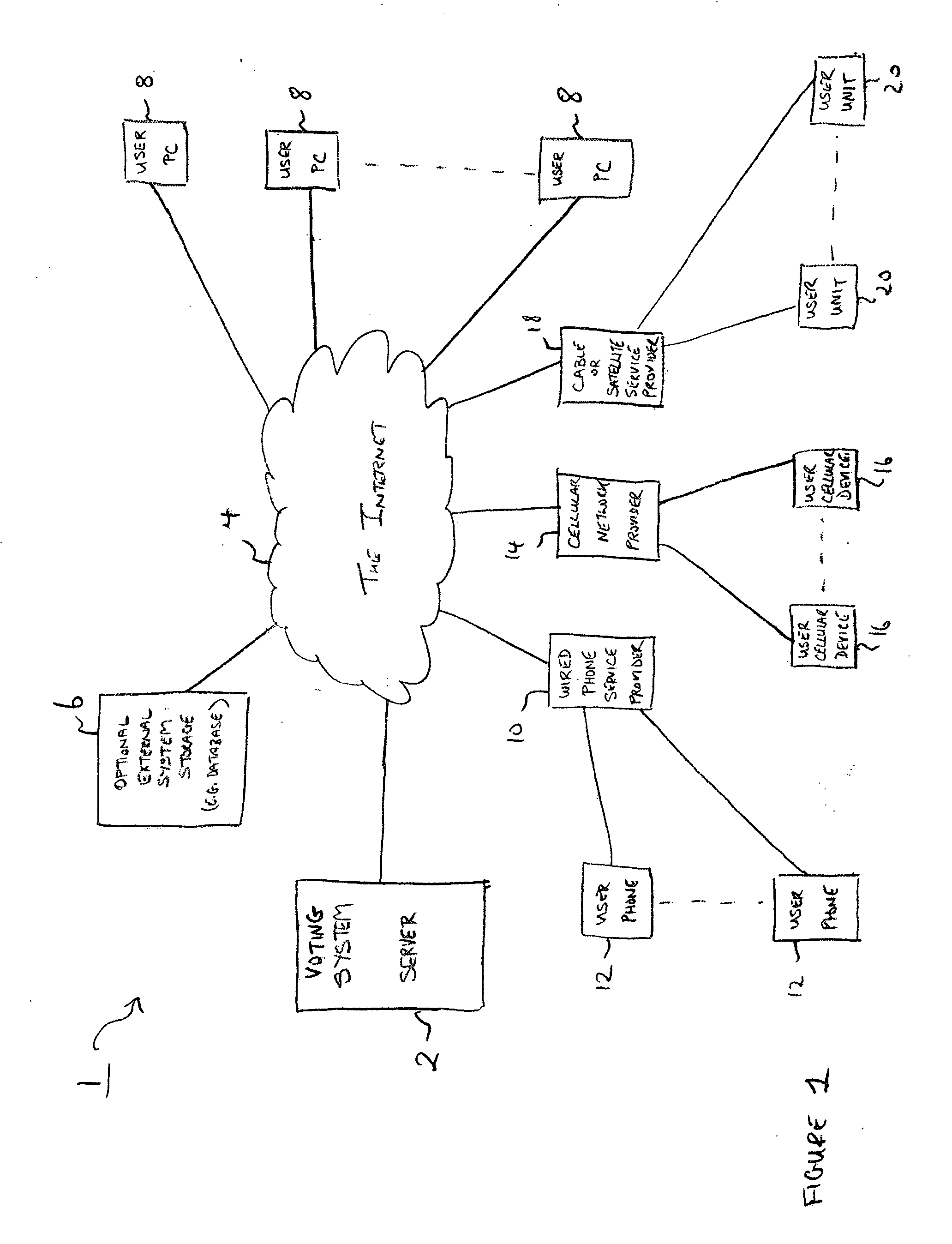 Network-based voting systems and methods and recording media storing programs for use in such systems