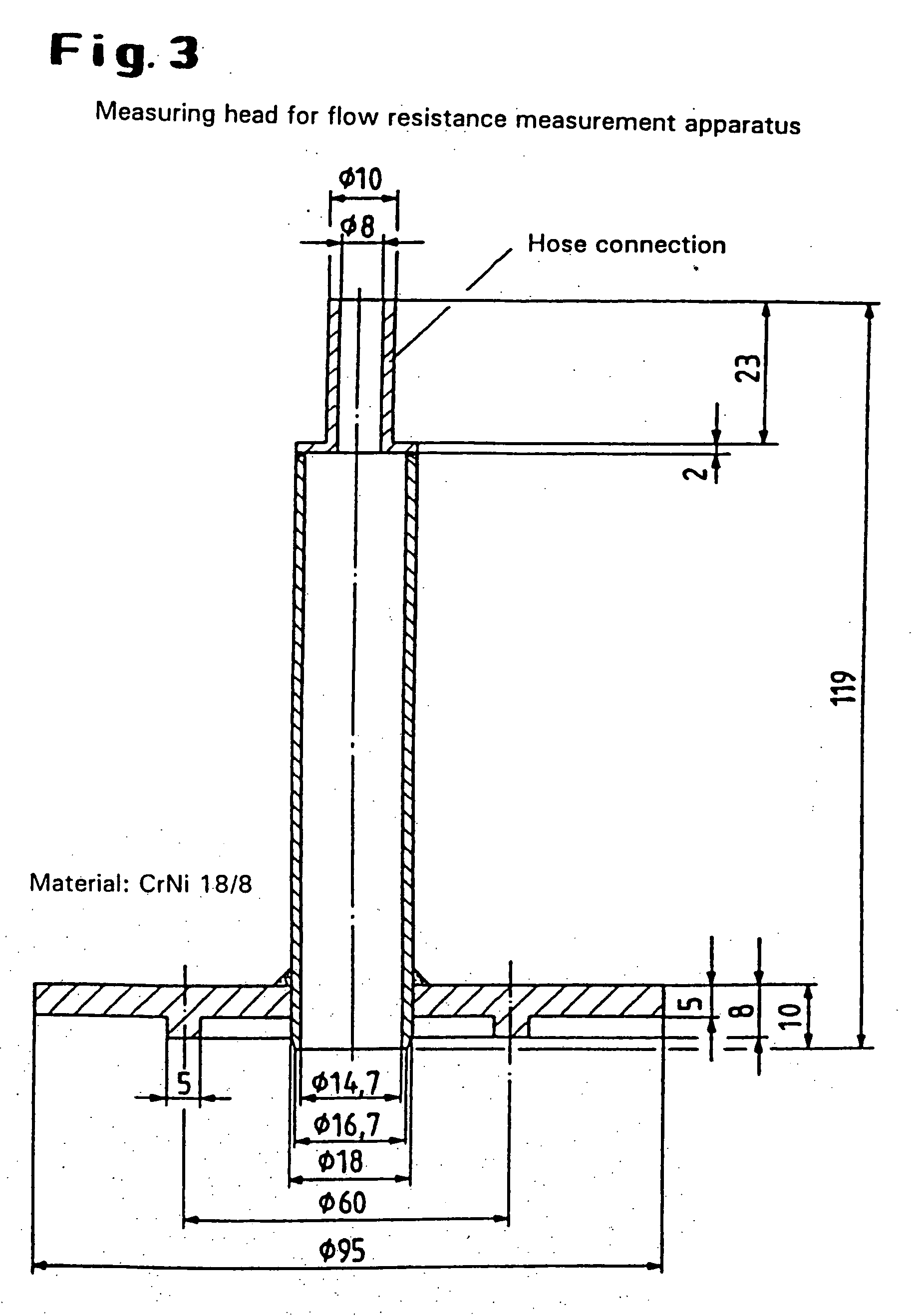 Polyether esters as flame retardants for polyurethane flexible foams