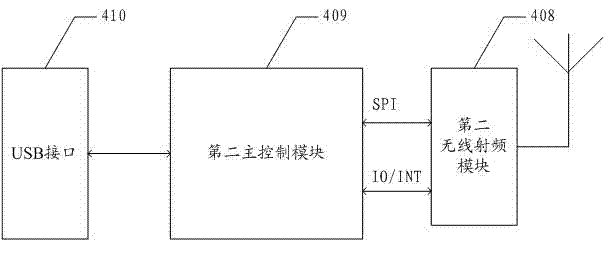 Remote controller, remote controlling system, and controlling method based on remote controlling system