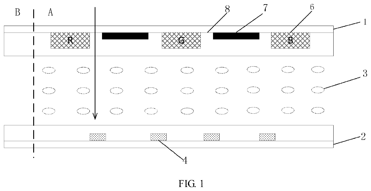 Display panel and display method