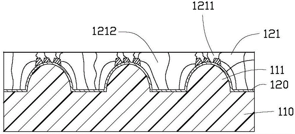 Light emitting diode and manufacture method thereof