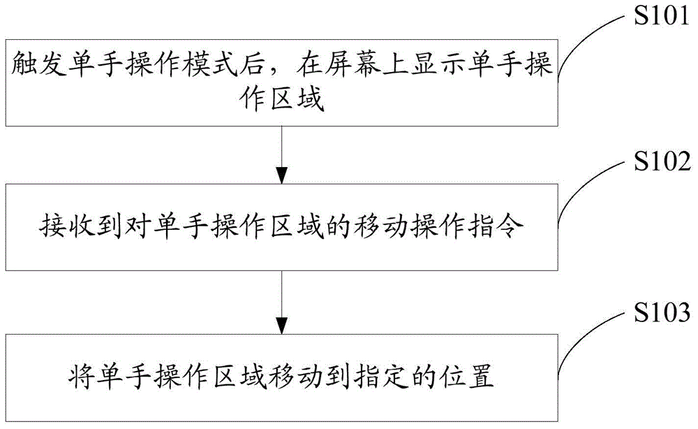 Mobile terminal and method for operating same