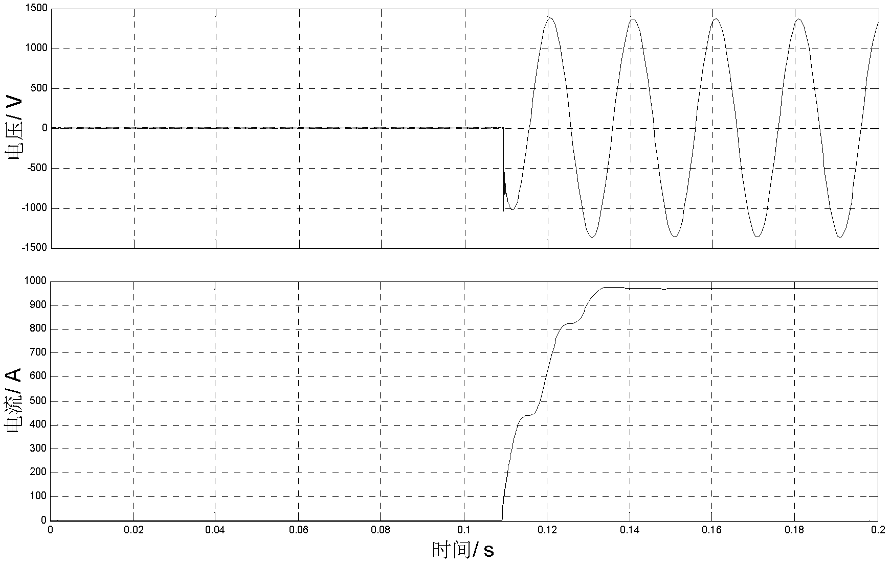 Power distribution network single-phase disconnection judging and addressing method based on load measuring and recording system