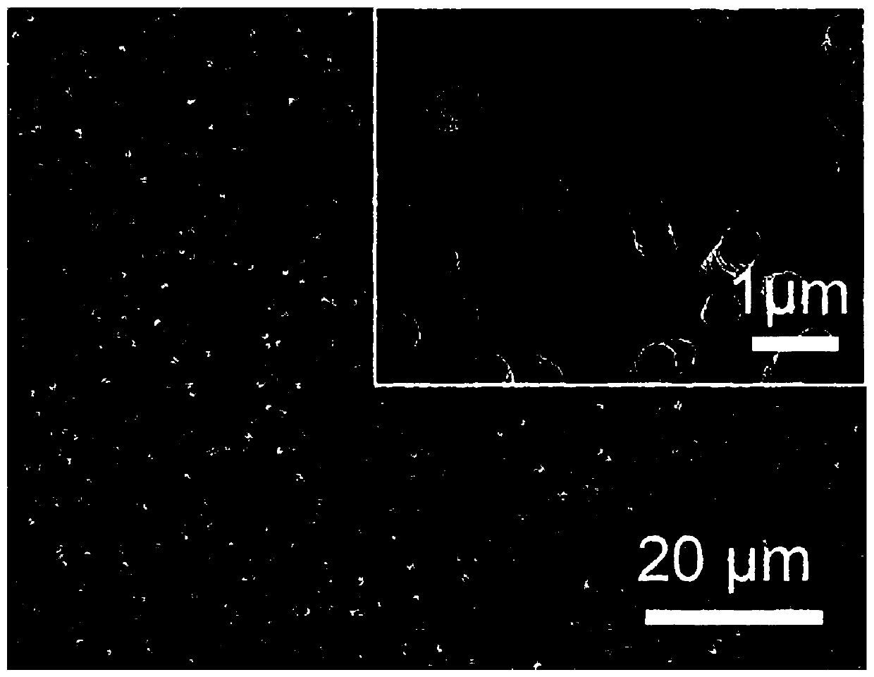 A kind of high-efficiency lithium metal composite material, its preparation method and application as negative electrode