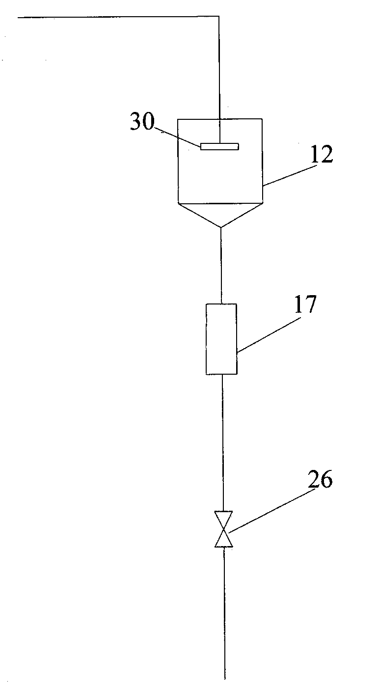 Industrial production method for trioctyl phosphate