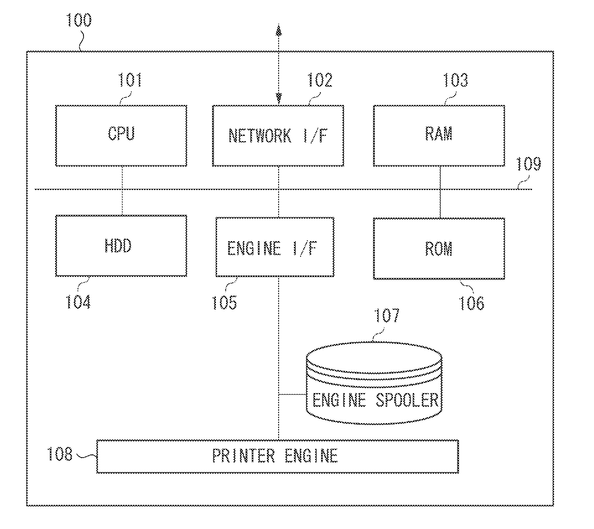 Image forming apparatus, method for data management, and storage medium