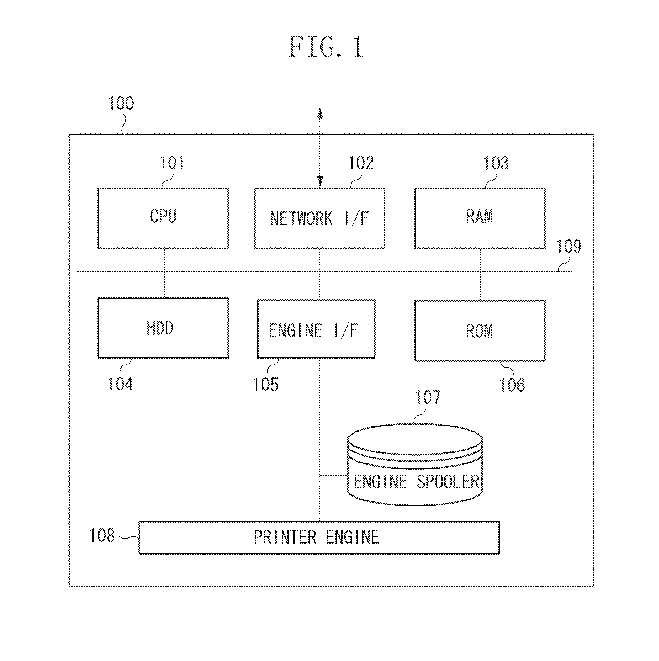 Image forming apparatus, method for data management, and storage medium