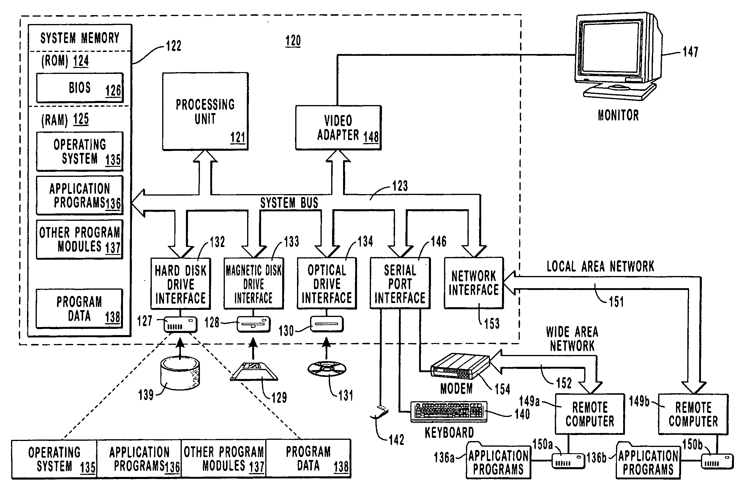 Wireless network sign-up experience