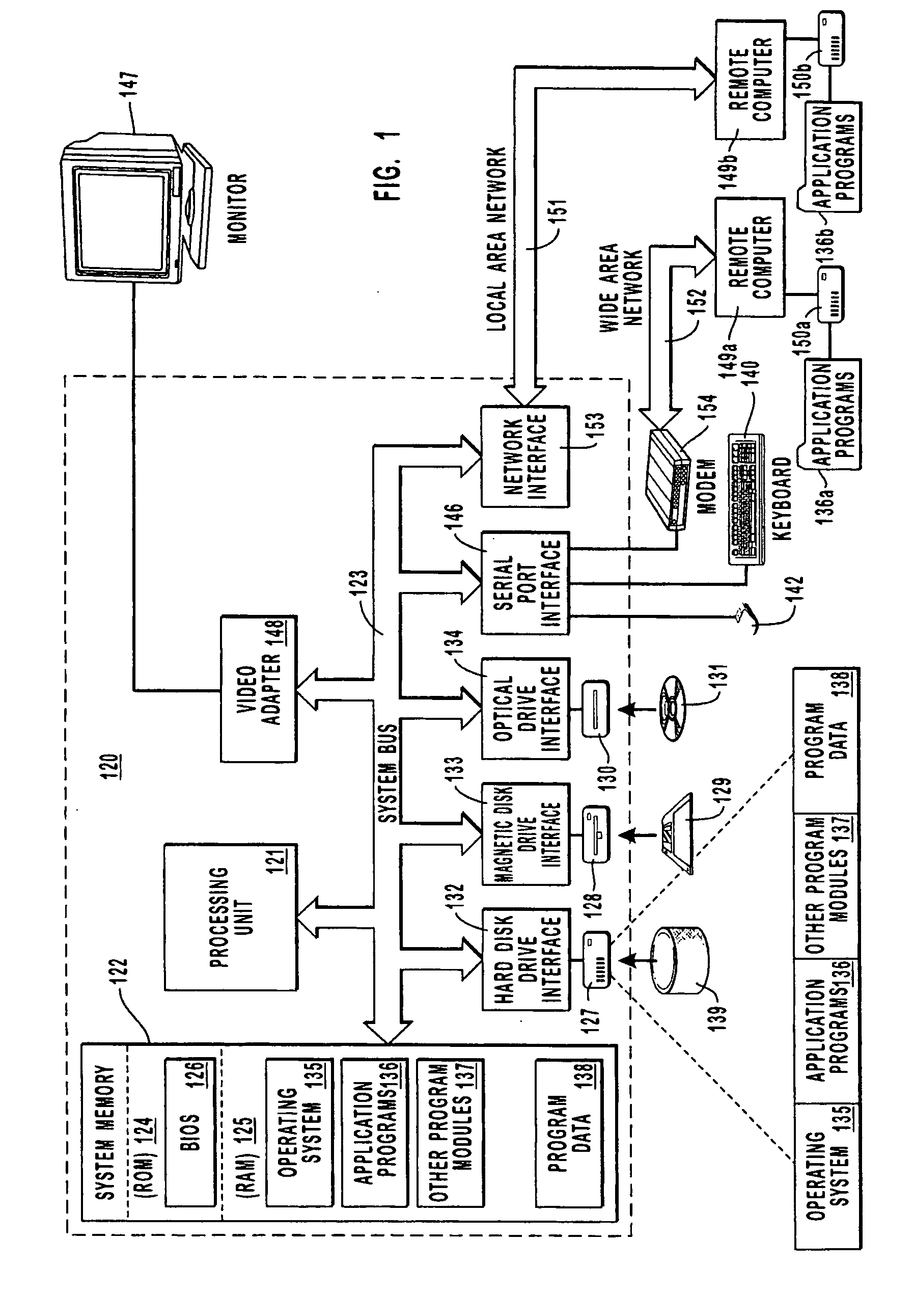 Wireless network sign-up experience