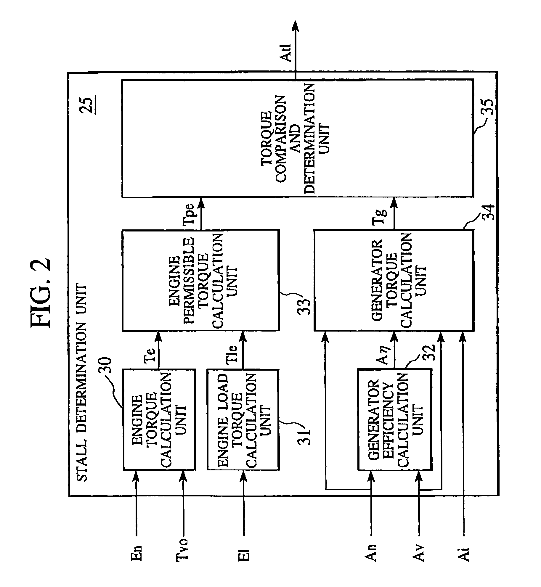 Hybrid car and control apparatus therefor, and hybrid four-wheel-drive car and control apparatus therefor