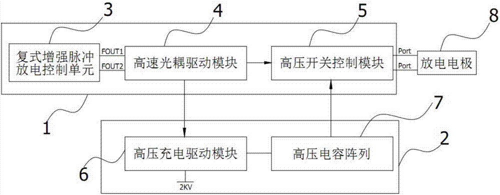 In-vivo electrohydraulic lithotripter circuit and pulse discharge lithotripsy method