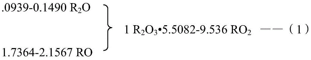 Glazed ceramic tile and preparation method thereof