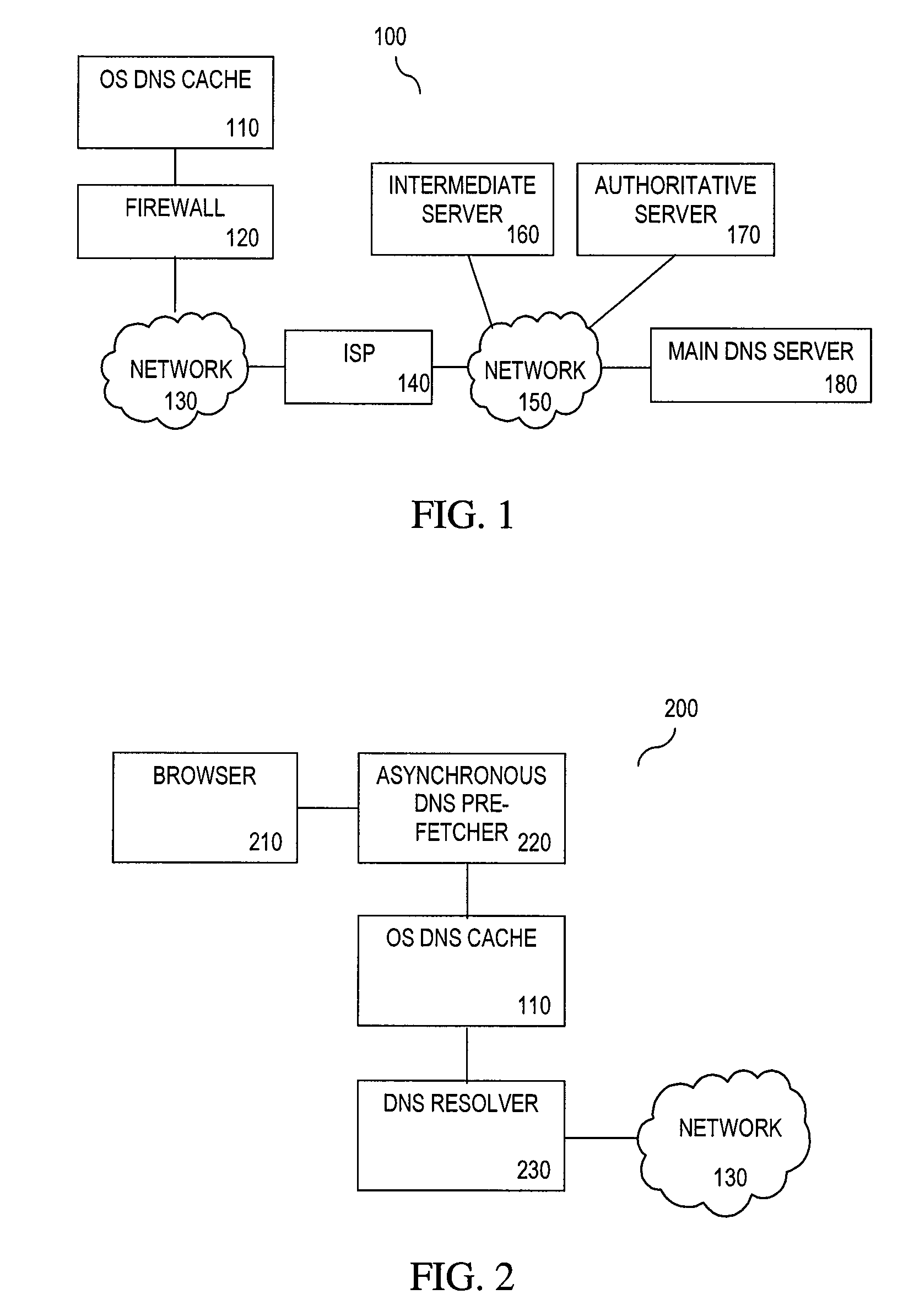 Parallel, Side-Effect Based DNS Pre-Caching