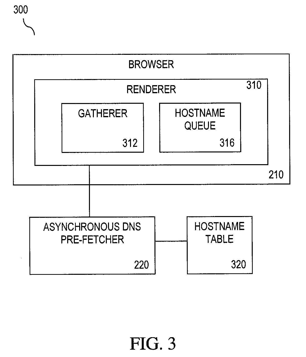 Parallel, Side-Effect Based DNS Pre-Caching