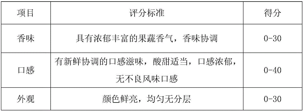 Compound fruit and vegetable beverage capable of removing fat and expelling toxin