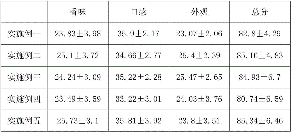 Compound fruit and vegetable beverage capable of removing fat and expelling toxin