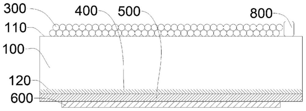 Heater integrated gas chromatography column device