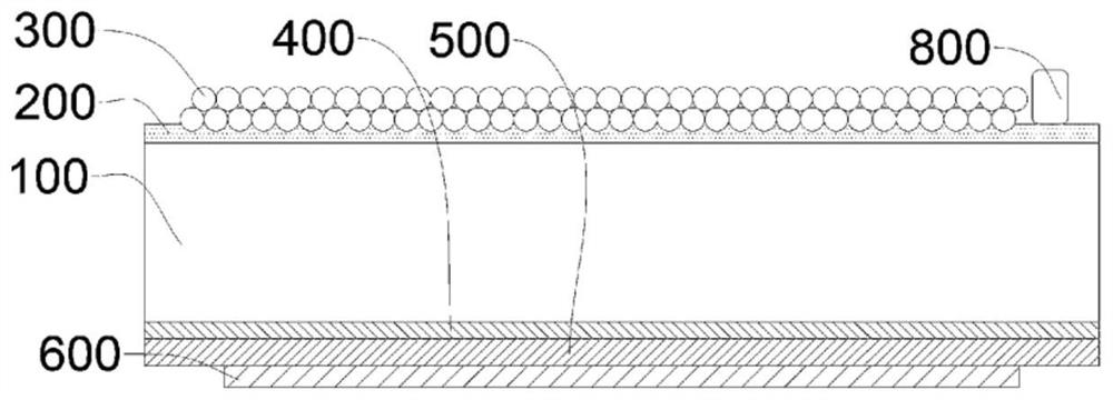 Heater integrated gas chromatography column device