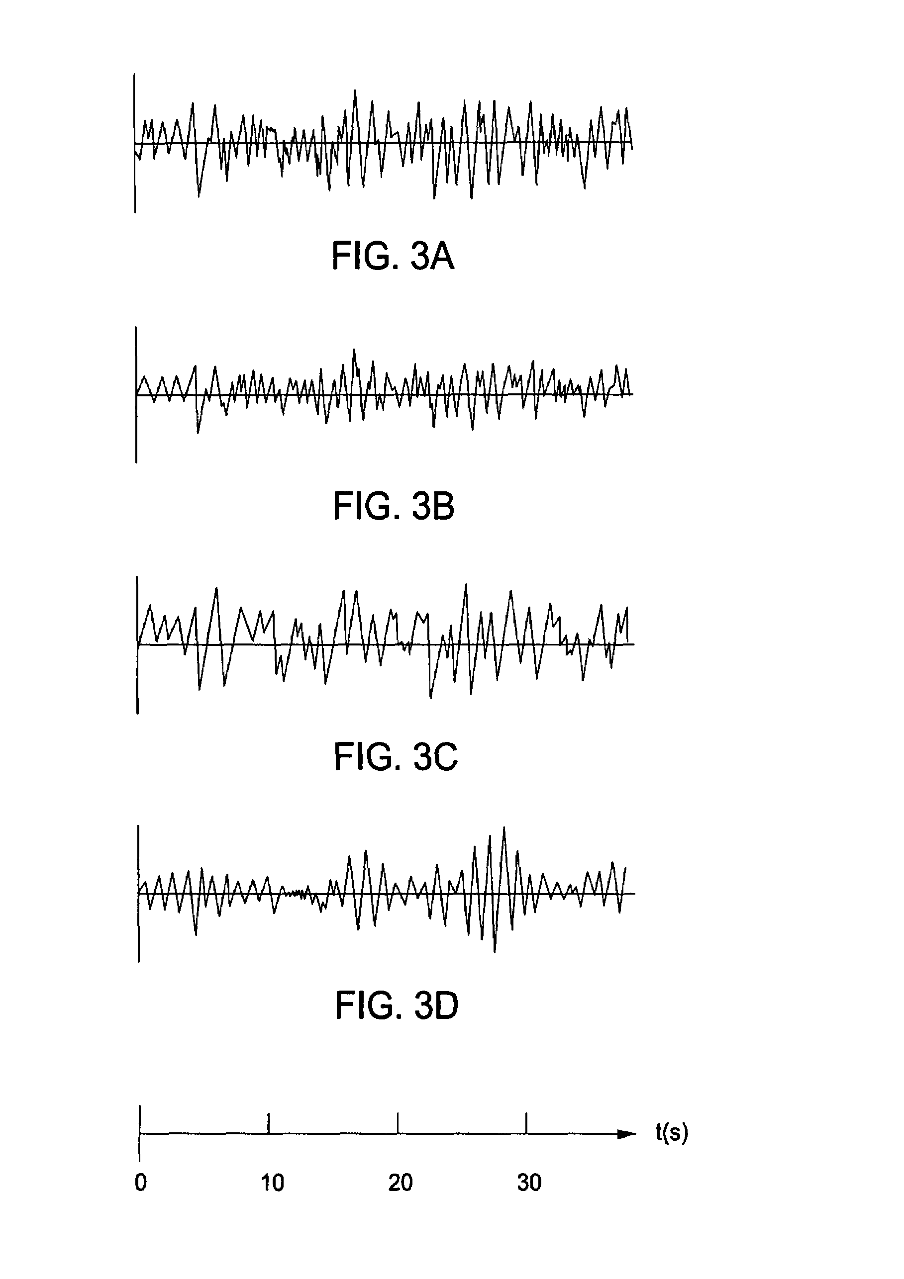 Harmonic diagnosing method for electric facility