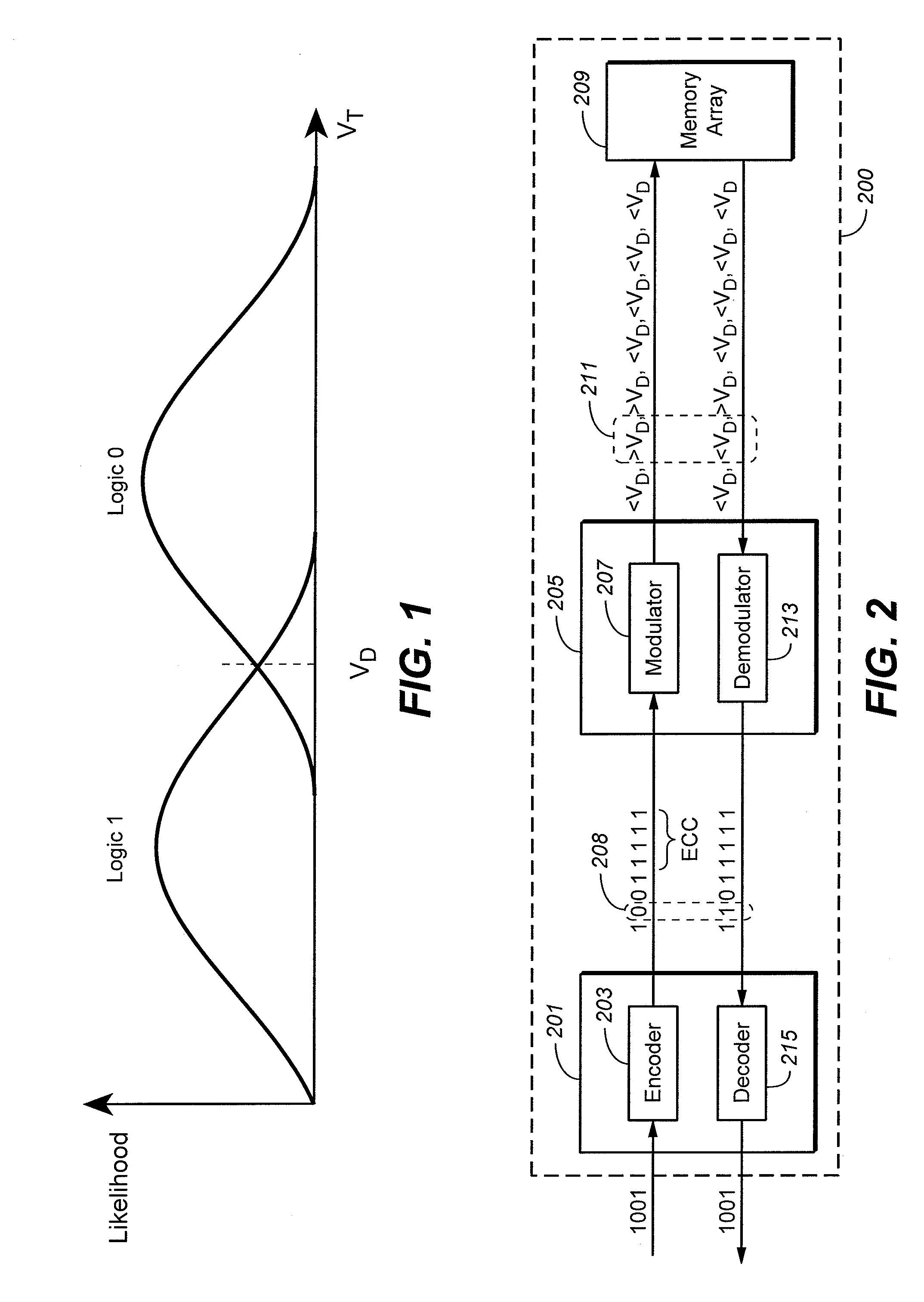 Soft-Input Soft-Output Decoder for Nonvolatile Memory