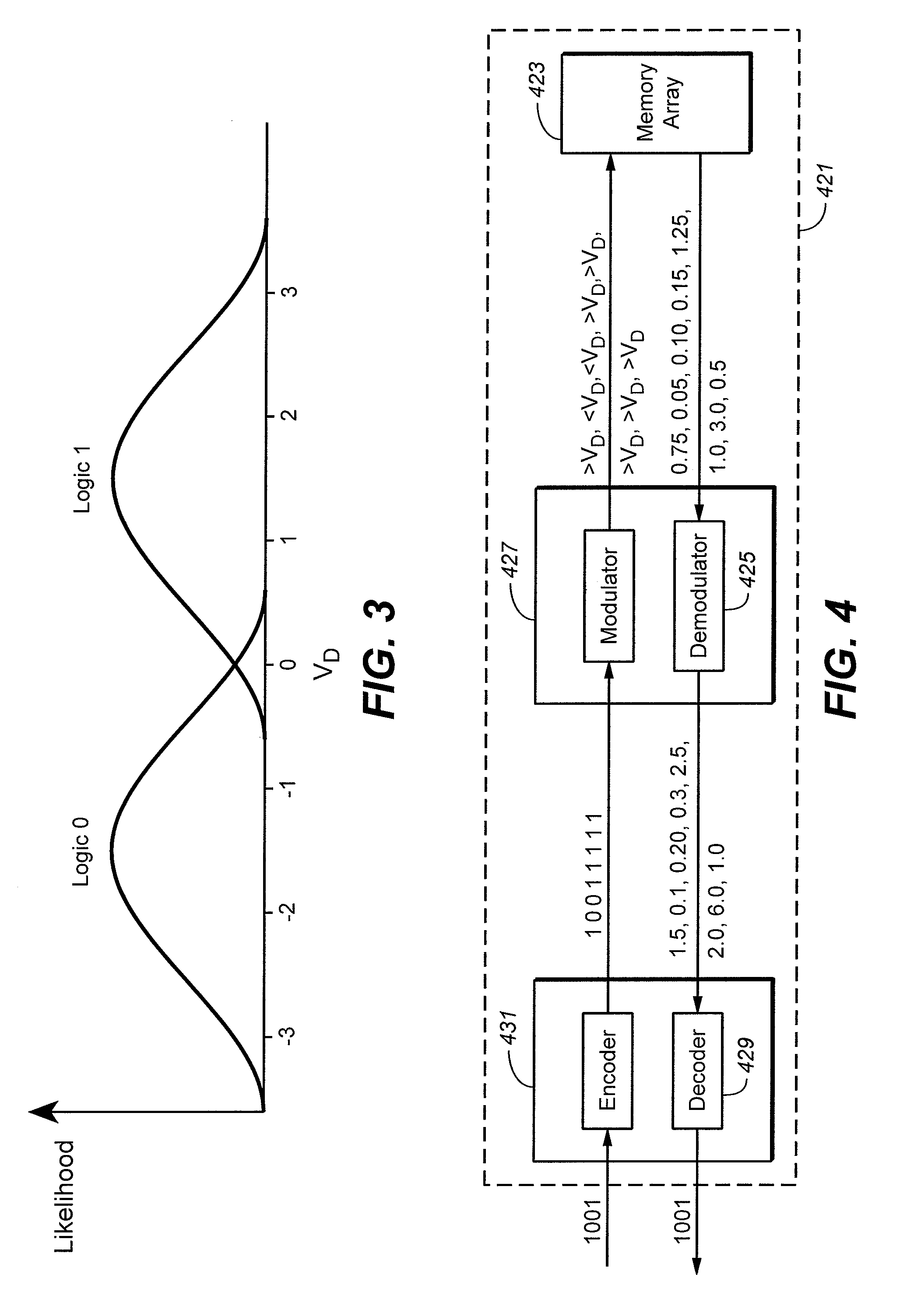 Soft-Input Soft-Output Decoder for Nonvolatile Memory