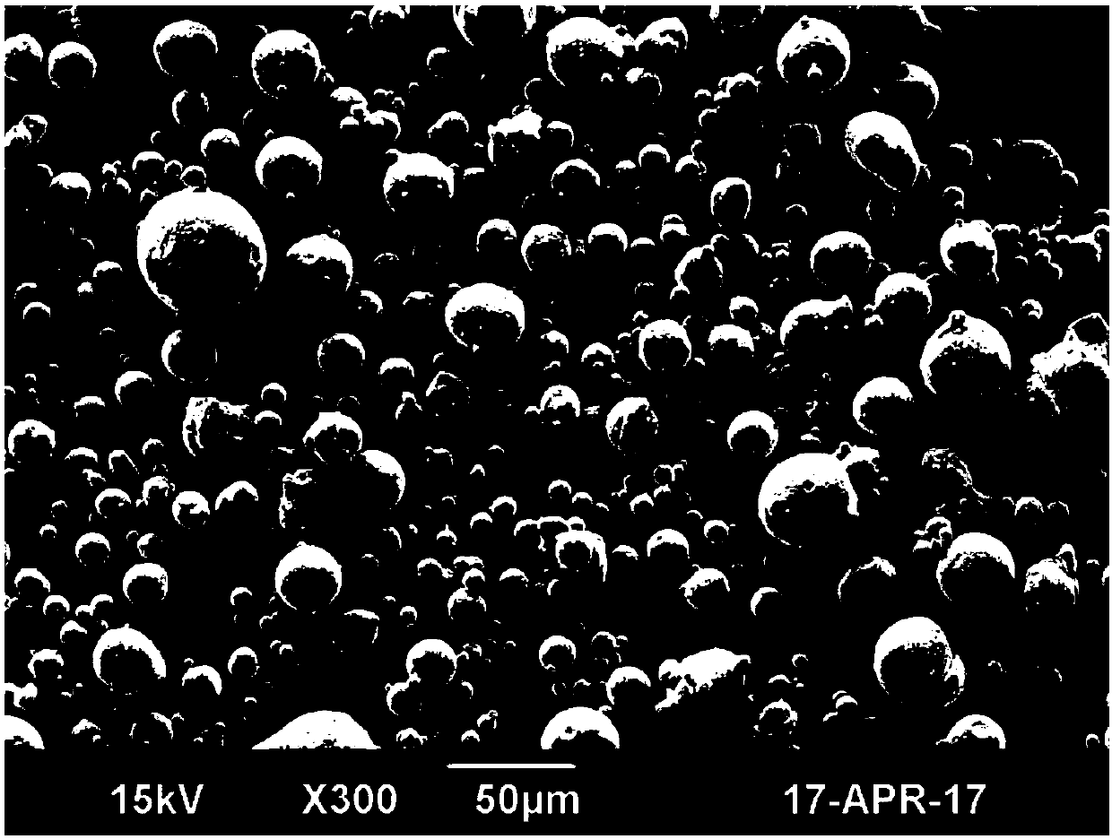 Nickel-aluminum bronze alloy material and preparation method thereof