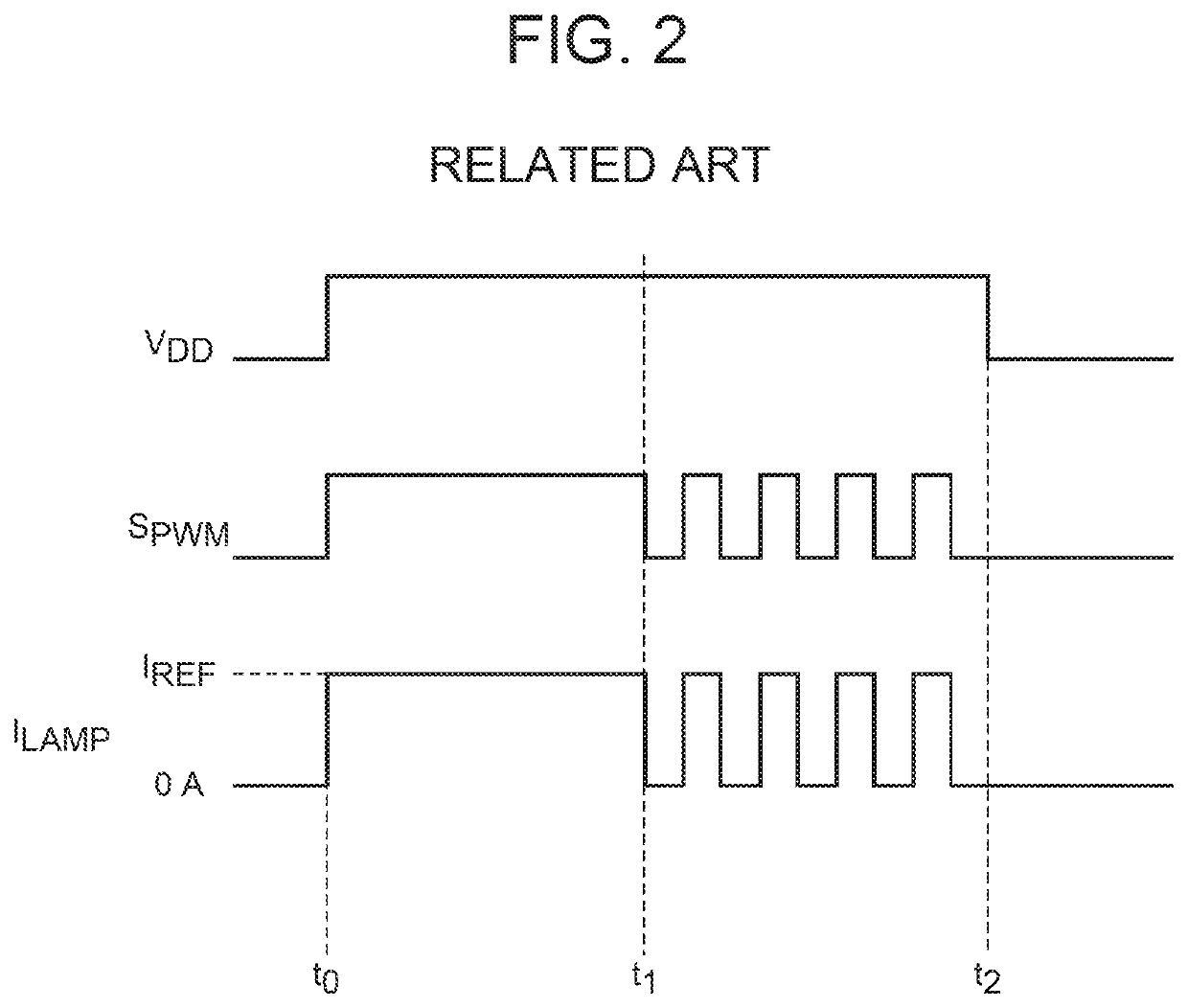 Vehicle lamp and lighting circuit