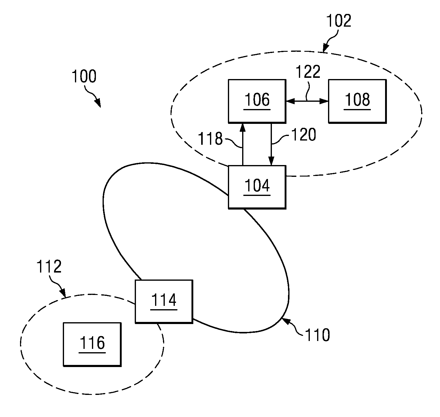 WLAN admission control for multimedia service