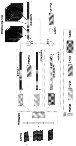 New crown diagnosis system based on deep convolutional neural network and multi-instance learning