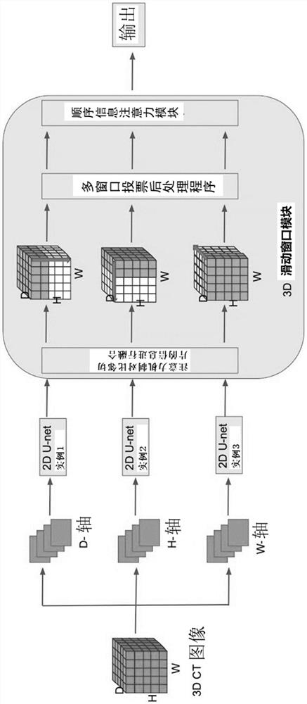 New crown diagnosis system based on deep convolutional neural network and multi-instance learning