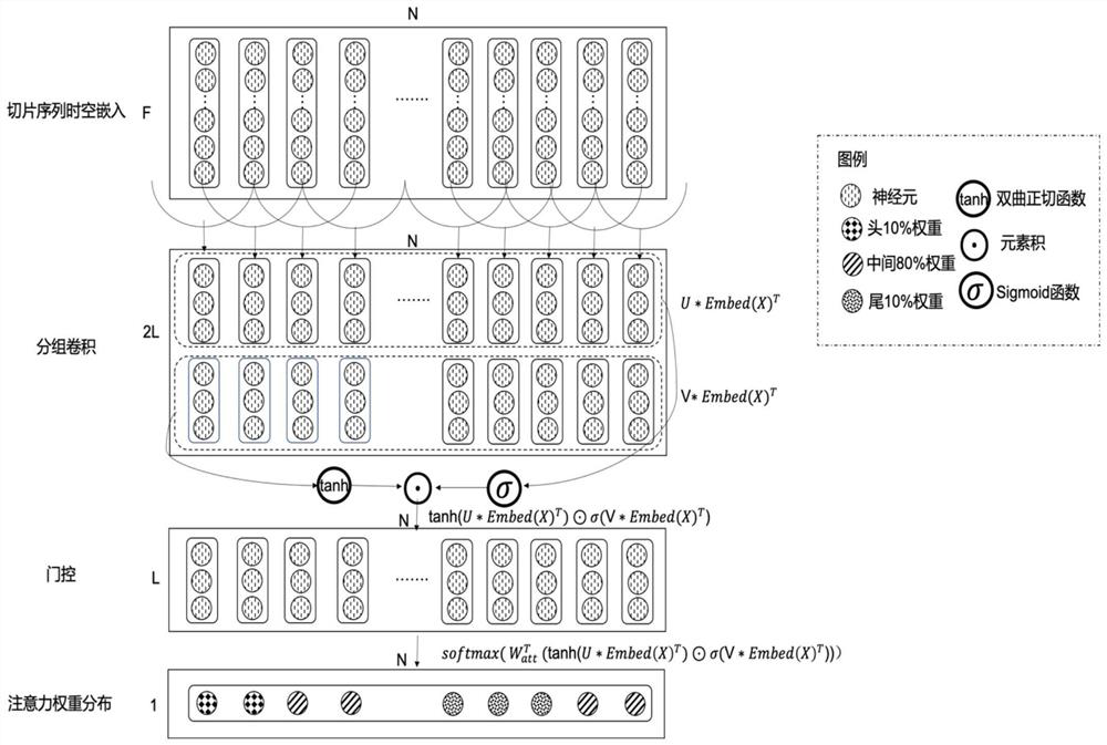 New crown diagnosis system based on deep convolutional neural network and multi-instance learning