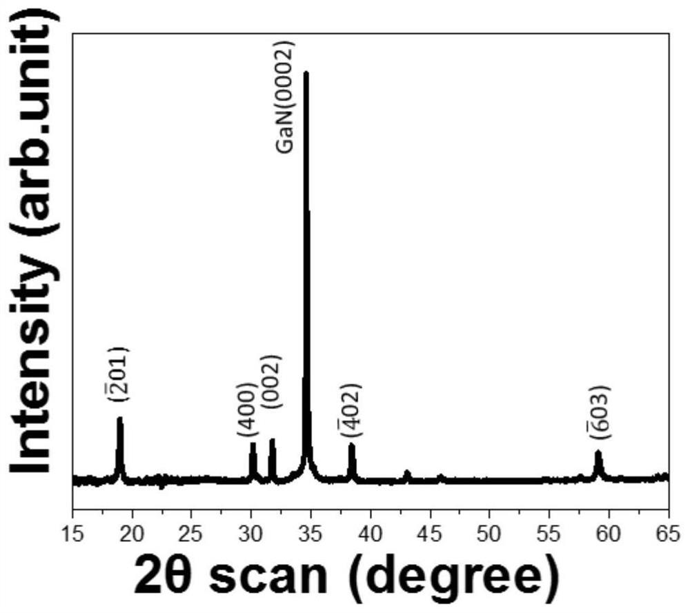 A kind of gallium oxide nano material transfer method