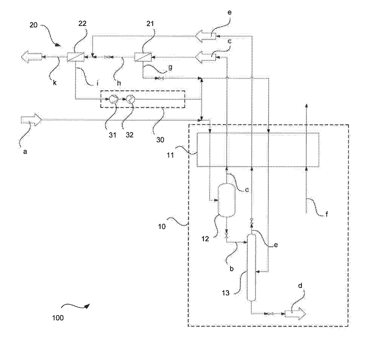 Process and plant for separating a gas mixture