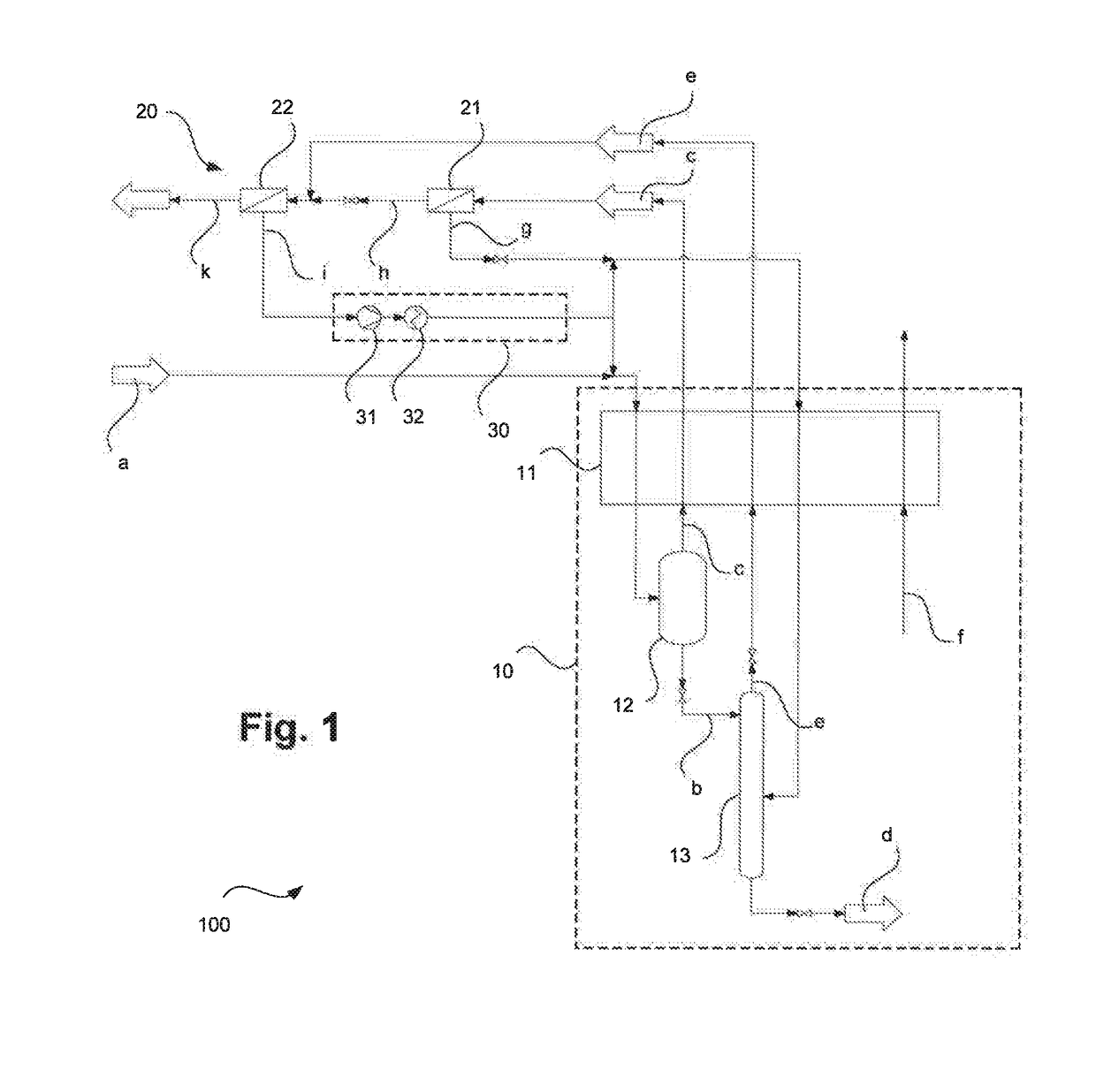 Process and plant for separating a gas mixture