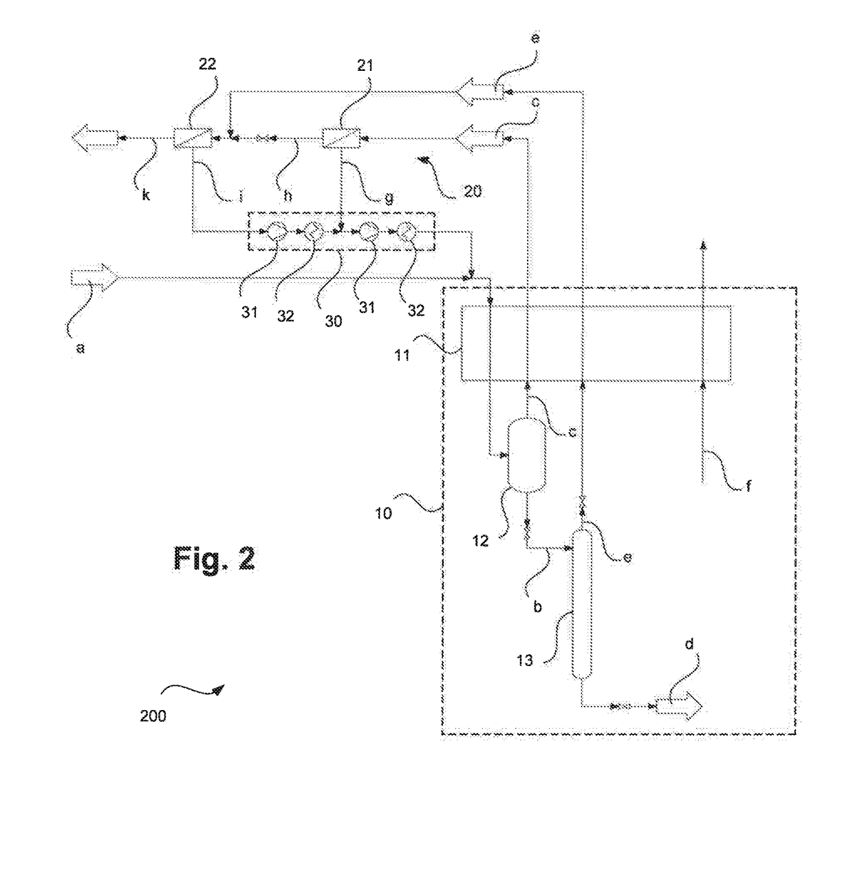 Process and plant for separating a gas mixture