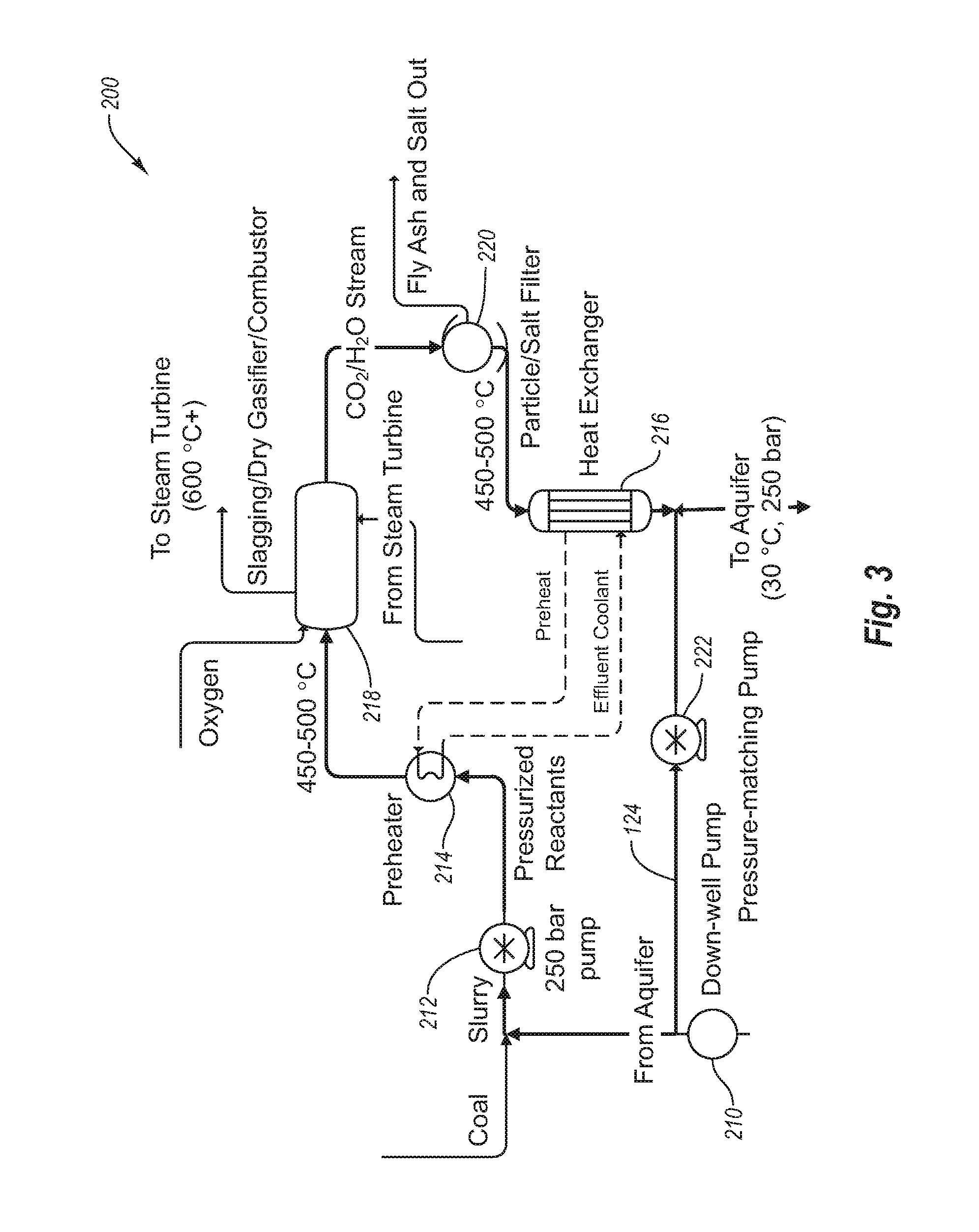 Methods for stable sequestration of carbon dioxide in an aquifer