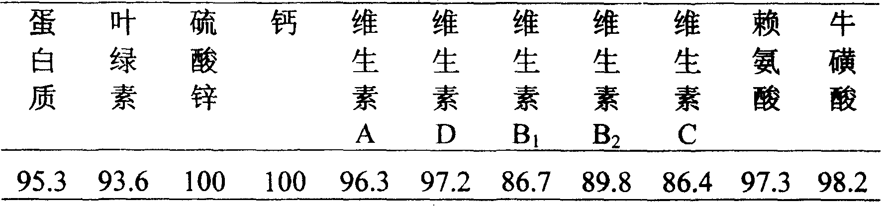 Nutrition intensified vegetable paper and manufacturing method thereof