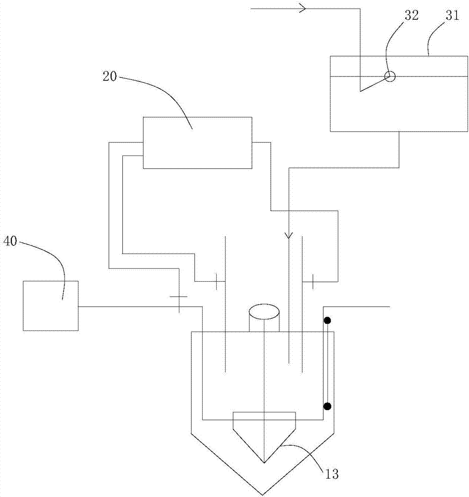 Methyl ethyl ketone peroxide production system and production process